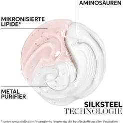 Haarbehandeling Keratine|Hydraterende Haarbehandeling^Wella Intense Repair Mask