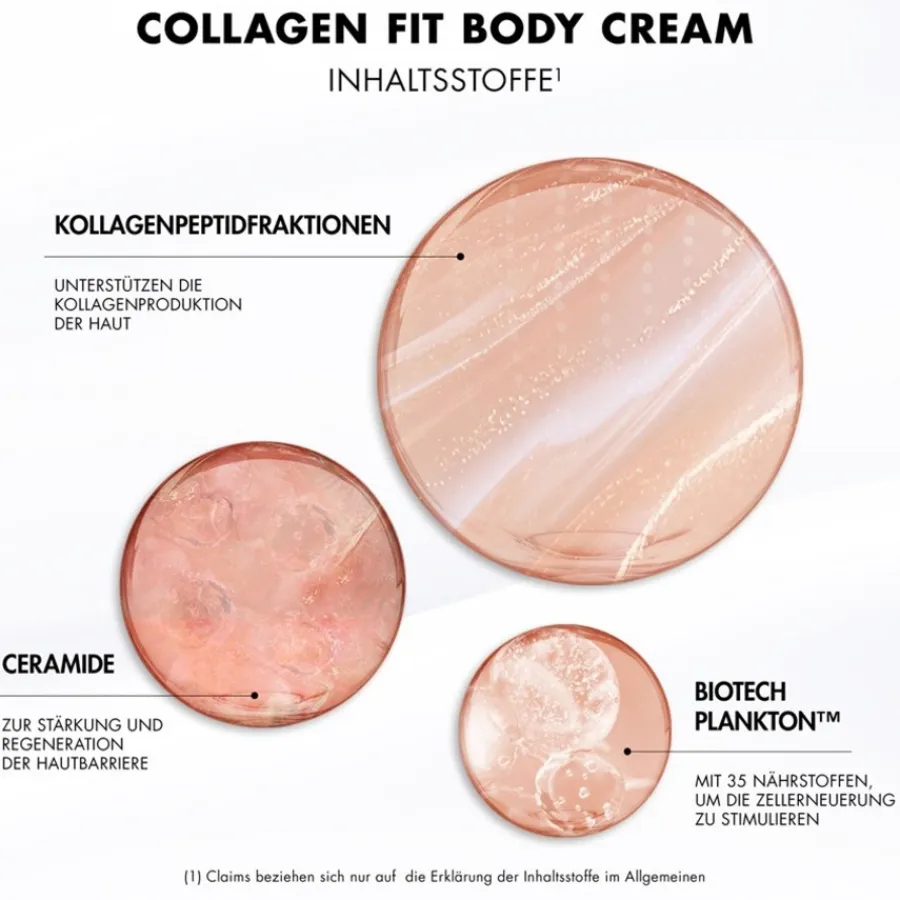 Cellulitis Creme|Body Oil^Biotherm Intensieve Hydra Lichaamscrème