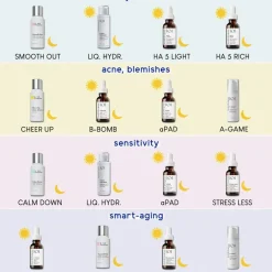 Gezichtspeeling^Geek & Gorgeous Kalmeren