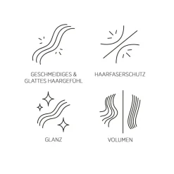 Droog Haar^System Professional Lipid Code Keratine shampoo