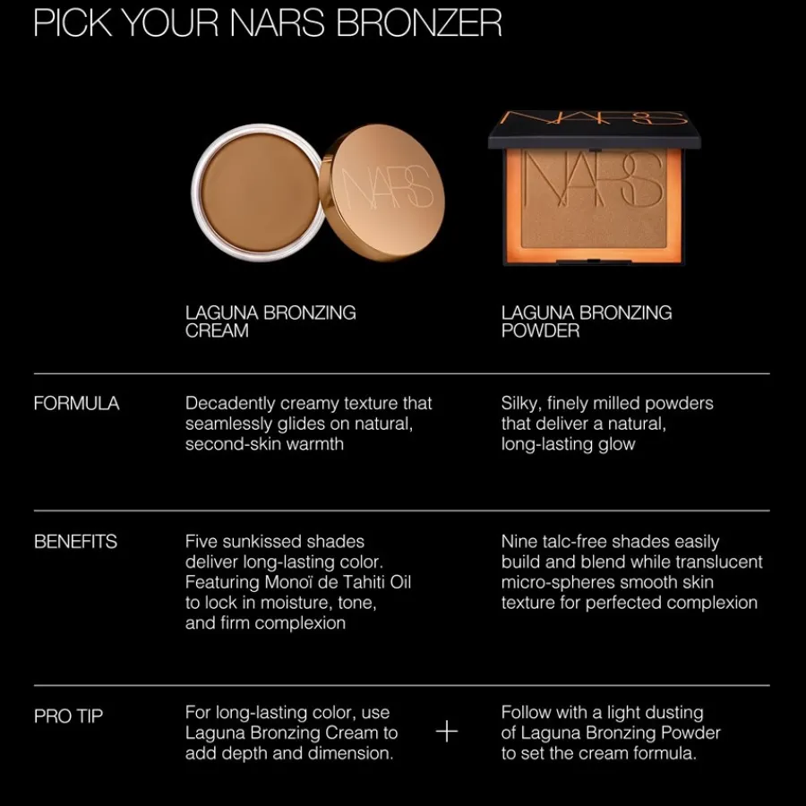 Poeder^NARS Laguna Bronzing Poeder