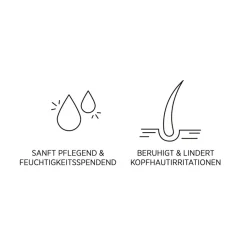 Zonnebrand & Verzorging|Hair Tonic^System Professional Lipid Code Lotion B5