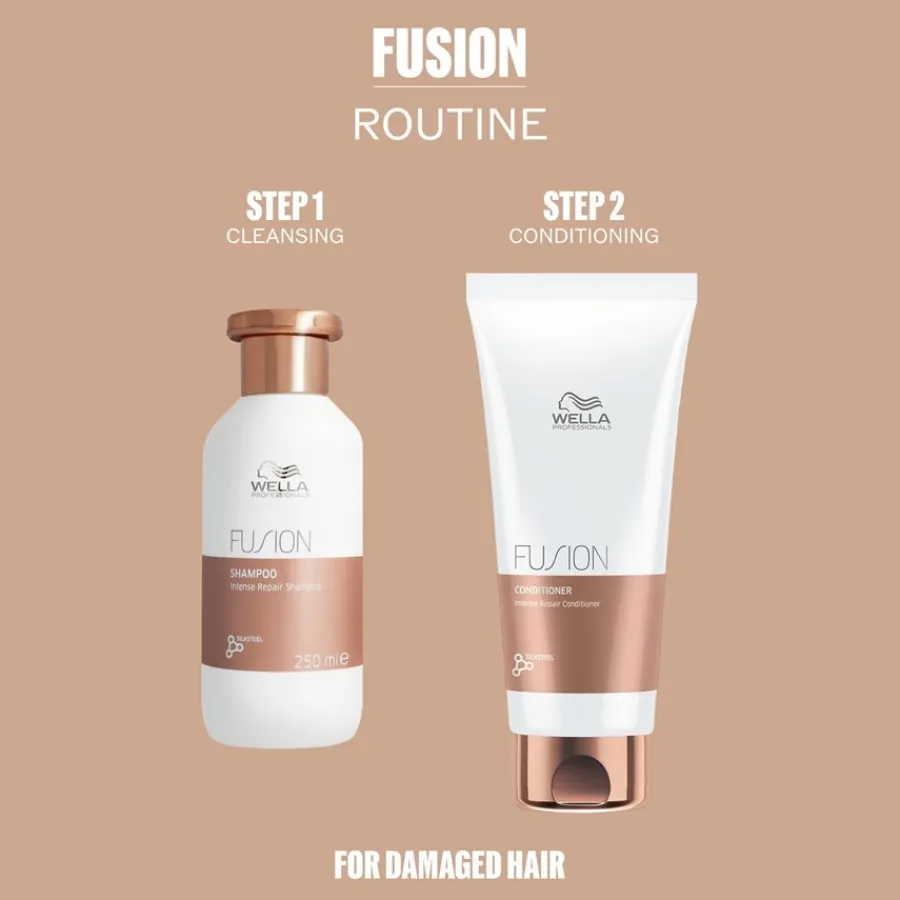 Conditioner Voor Beschadigd Haar|Anti-Pluis Conditioner^Wella Make it Strong