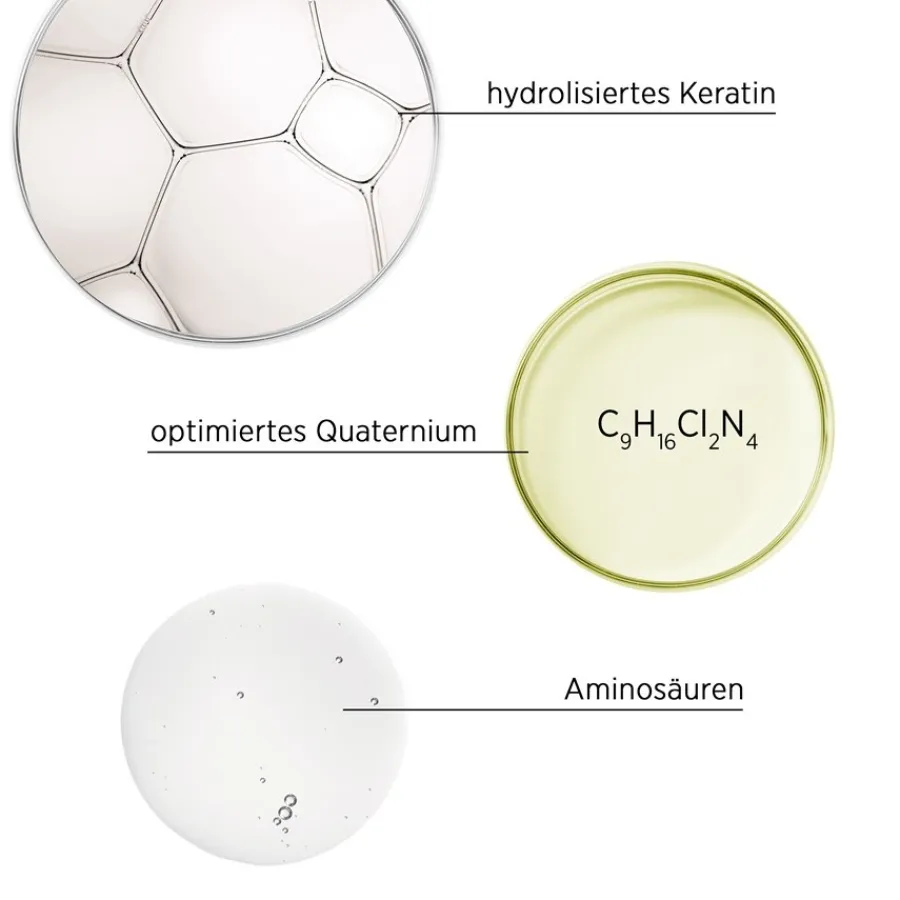 Haarbehandeling Voor Droog Haar^System Professional Lipid Code Masker R3