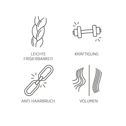 Hydraterende Haarbehandeling|Droog Haar^System Professional Lipid Code Masker V3