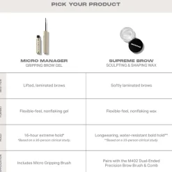 Wenkbrauwpotloden|Wenkbrauwpoeder^Morphe Micro Manager Gripping Brow Gel