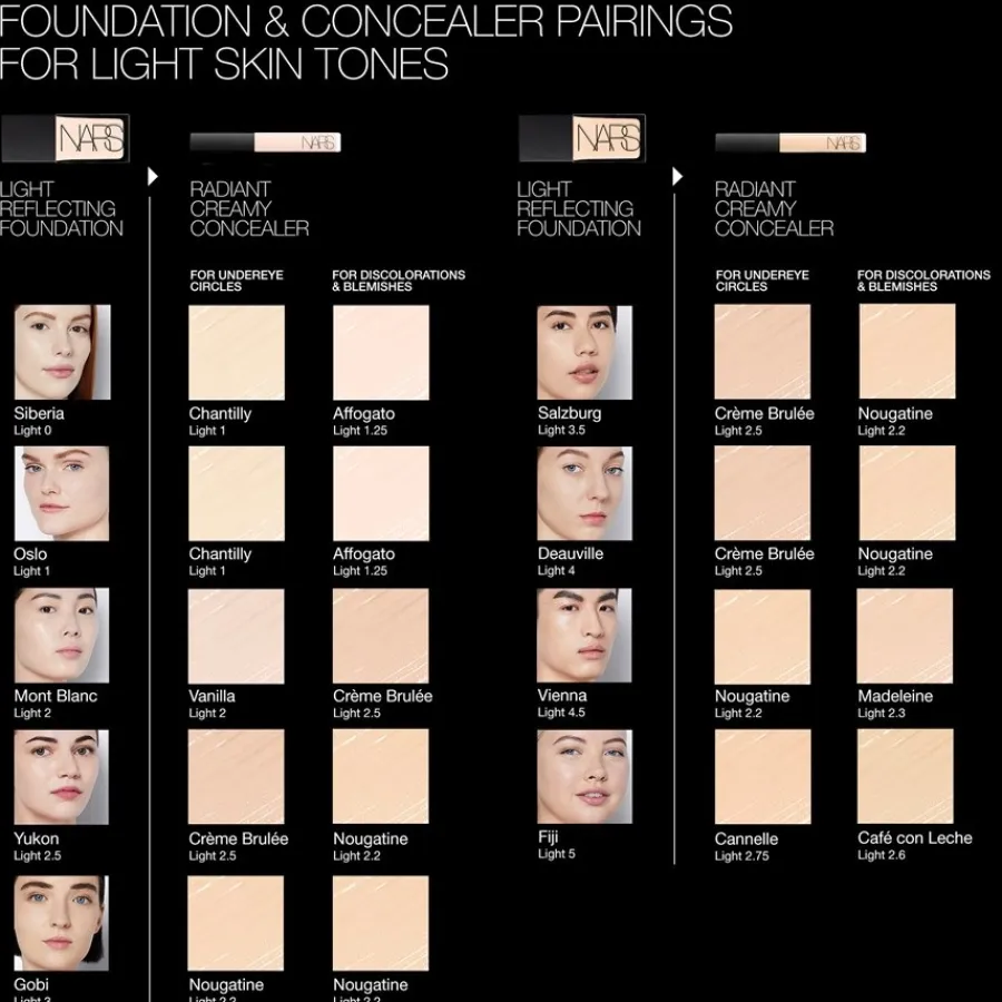 Concealer^NARS Mini Stralende Crèmige Concealer