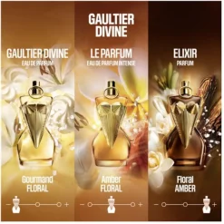 Amberparfum|Damesparfum^Jean Paul Gaultier Parfum