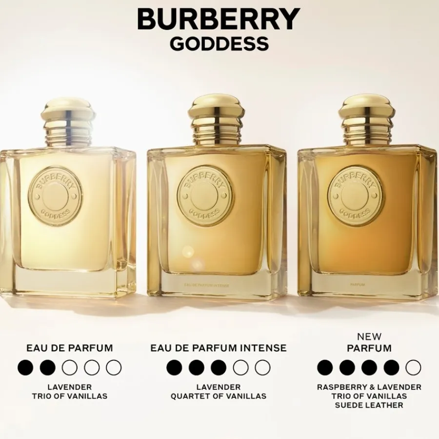 Damesparfum^Burberry Parfum, Navulbaar