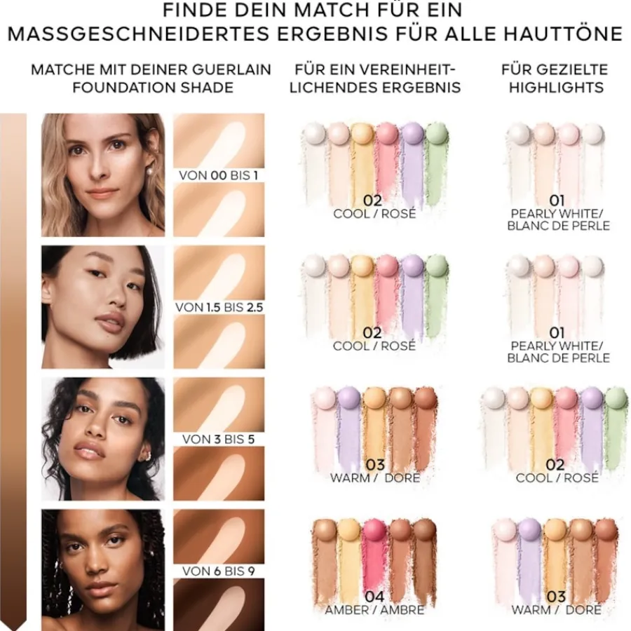 Highlighter|Blush^GUERLAIN Poederparels