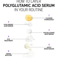Hyaluronzuurserum|Hydraterend Serum^The INKEY List Polyglutamic Acid Serum