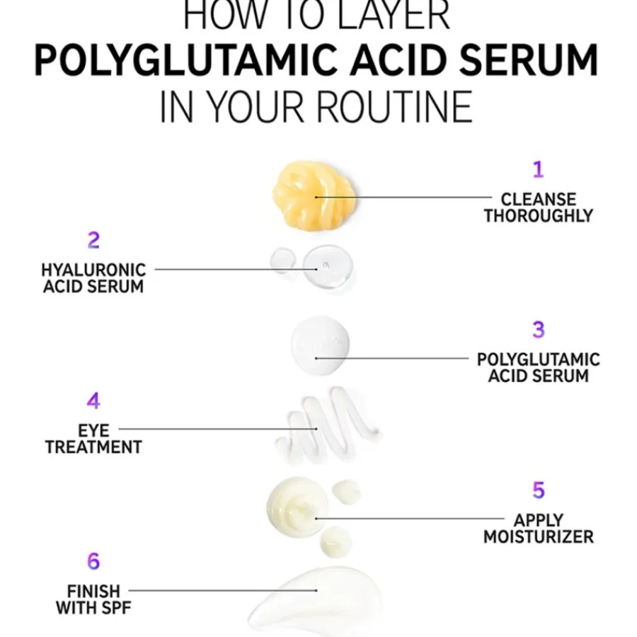 Hyaluronzuurserum|Hydraterend Serum^The INKEY List Polyglutamic Acid Serum