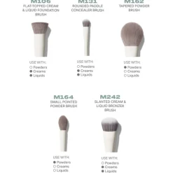 Blush Kwasten|Kwastenreinigers^Morphe Portrait Mode 5-Piece Face Brush Set