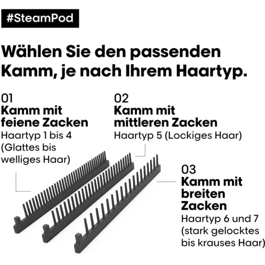 Tondeuses|Föhns^L’Oréal Professionnel Paris Professional Steam Styler Steampod 4.0