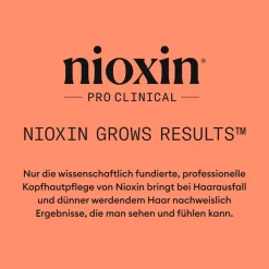Gekleurd Haar^Nioxin Reinigende shampoo, Gekleurd haar Gevorderde uitdunning