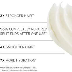 Hydraterende Haarbehandeling^Fekkai Repair Mask