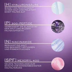 Dagcrème|Gezichtscrème^Lancôme Rénergie H.P.N. UVMUNE Cream SPF 50