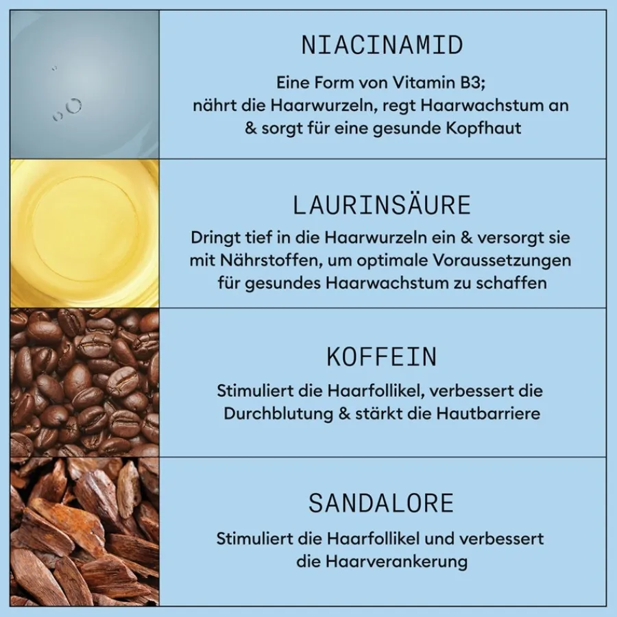 Haarserum^Nioxin Serum tegen haaruitval