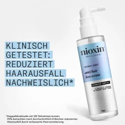 Haarserum^Nioxin Serum tegen haaruitval