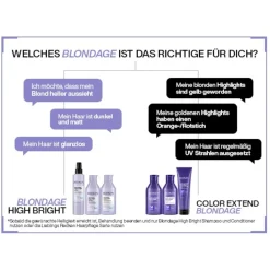 Gekleurd Haar^Redken Shampoo