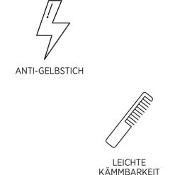 Gekleurd Haar^System Professional Lipid Code Shampoo