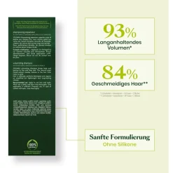 Volumeshampoo^René Furterer Shampoo