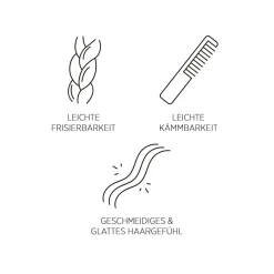 Krullend Haar|Droog Haar^System Professional Lipid Code Shampoo S1