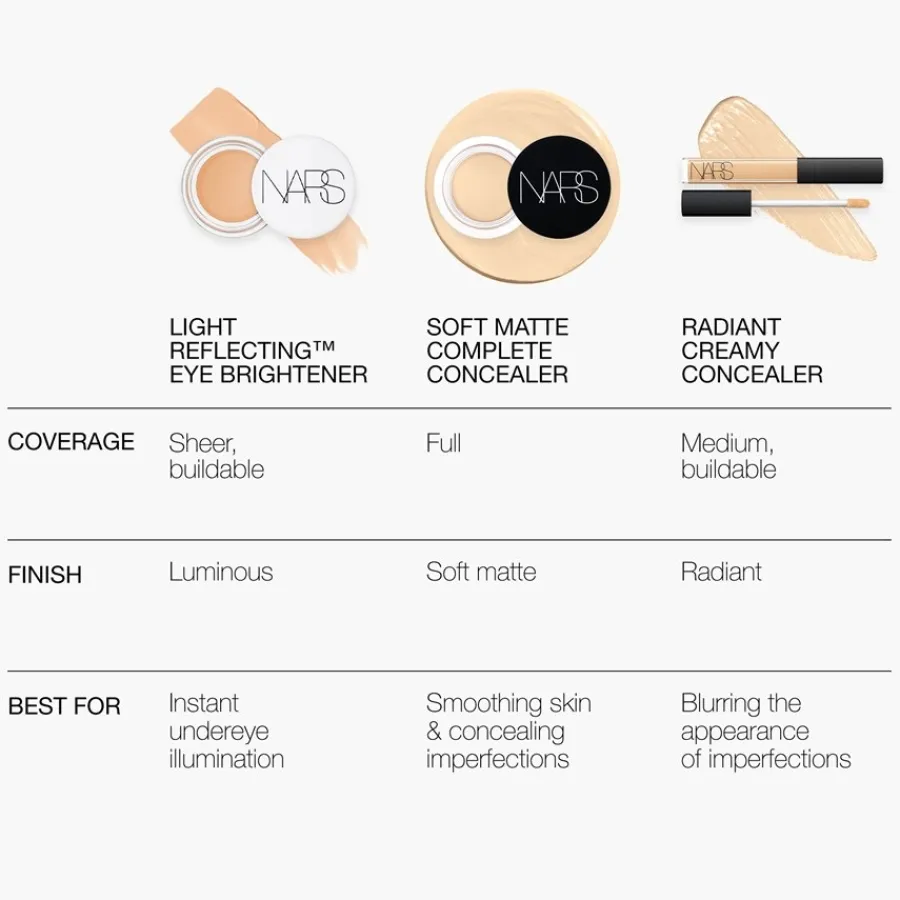 Highlighter|Blush^NARS Soft Matte Complete Concealer