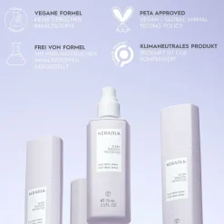 Droog Haar^Kerasilk Strijkijzer Spray