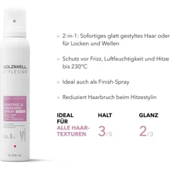 Krullend Haar|Dun & Steil Haar^Goldwell Stylesign Hittestyling Vorm-&-Finish-Spray