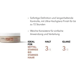 Dun & Steil Haar|Haarwax^Goldwell Stylesign textuur definiërende was