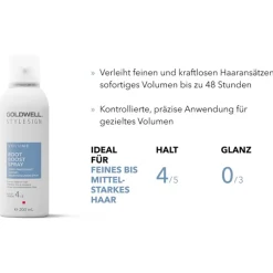 Dun & Steil Haar|Uitgroeispray^Goldwell Stylesign Volume Volume Spray