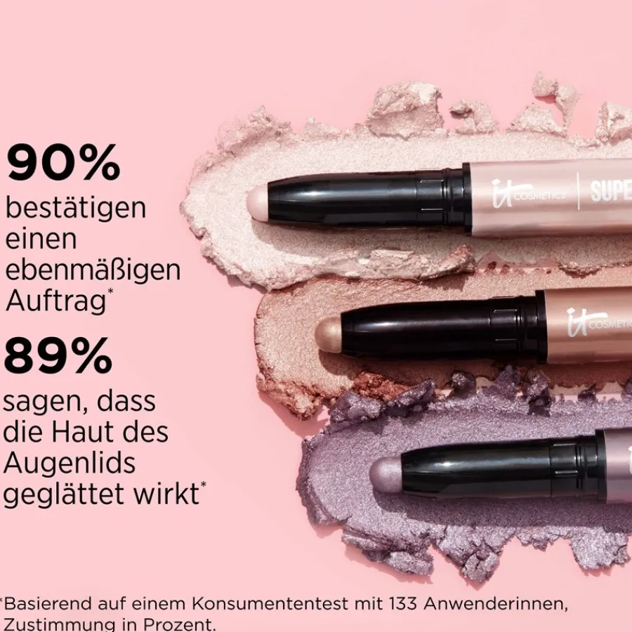 Oogschaduw^it Cosmetics Superhero No-Tug Shadow Stick