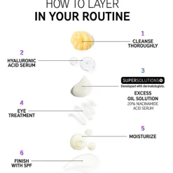 Hyaluronzuurserum^The INKEY List SuperSolutions 20% Niacinamide Serum