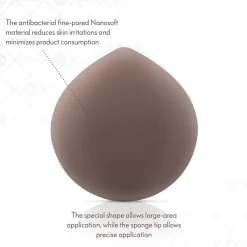 Make-Upsponzen^Luvia Cosmetics The Puffys Makeup Puff Set