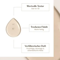 Haarserum^René Furterer Ultiem Herstellend Serum