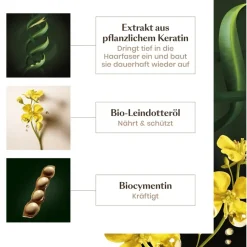 Haarserum^René Furterer Ultiem Herstellend Serum