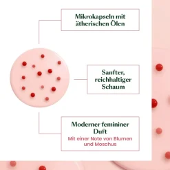 Volumeshampoo|Smoothing Shampoo^René Furterer Verkwikkende shampoo