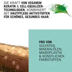 Haarserum^Schwarzkopf Professional Verzegelde uiteinden+