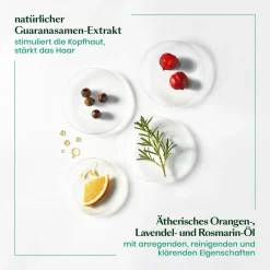 Zonnebrand & Verzorging|Hair Tonic^René Furterer Vitaliserende haartonic