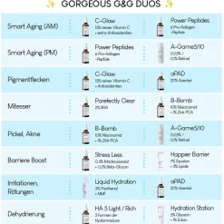 Gezichtspeeling^Geek & Gorgeous Vrolijk op