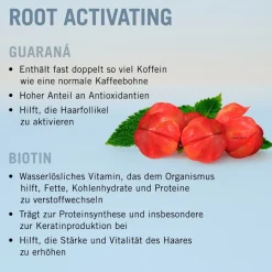 Haarserum^Schwarzkopf Professional Wortelactiverend serum